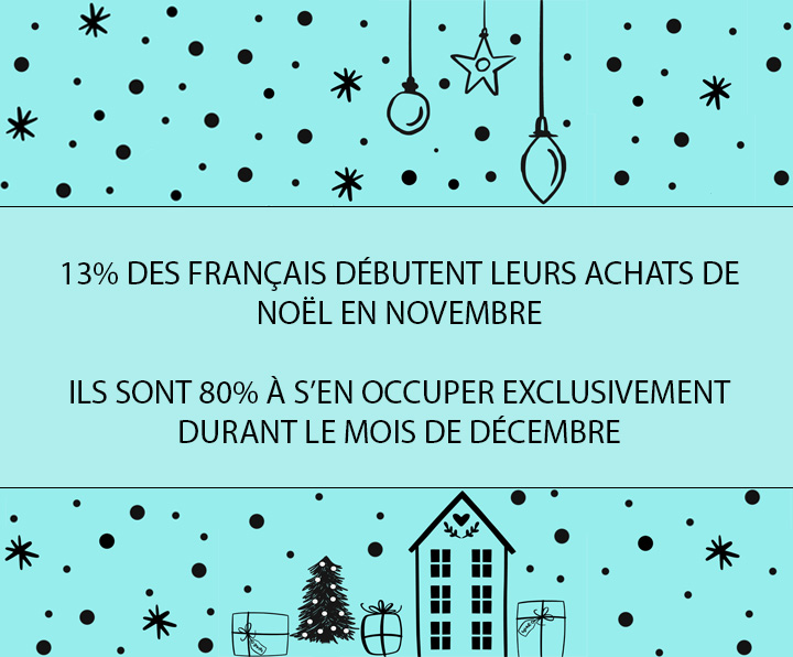 achat noel statistique