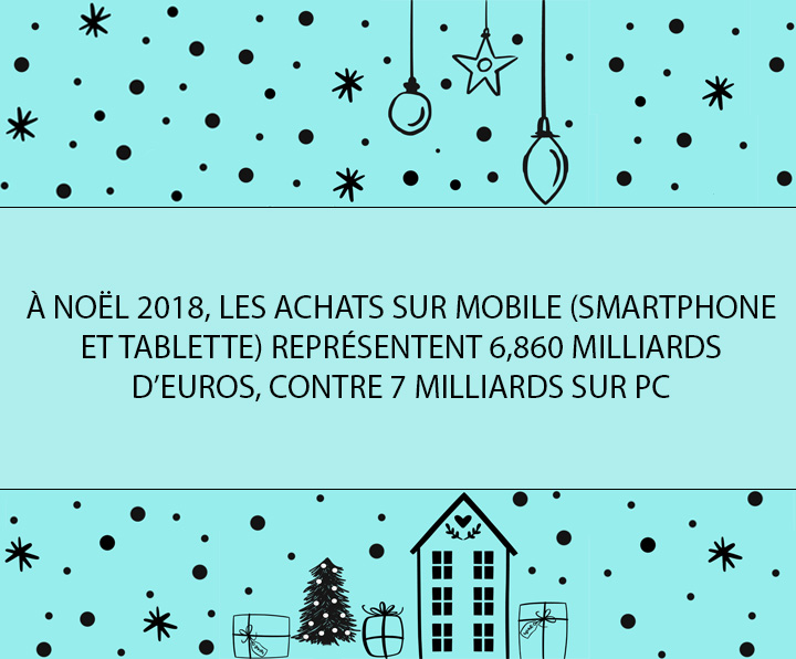 noel ecommerce mobile ordinateur