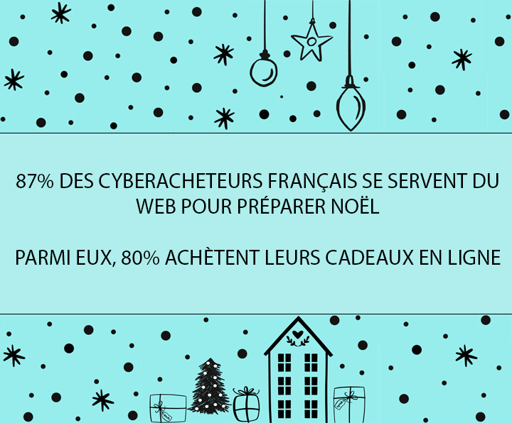 prepare christmas ecommerce