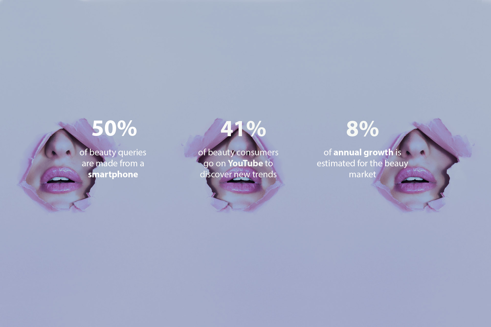 Beauty industry statistics figures Alioze